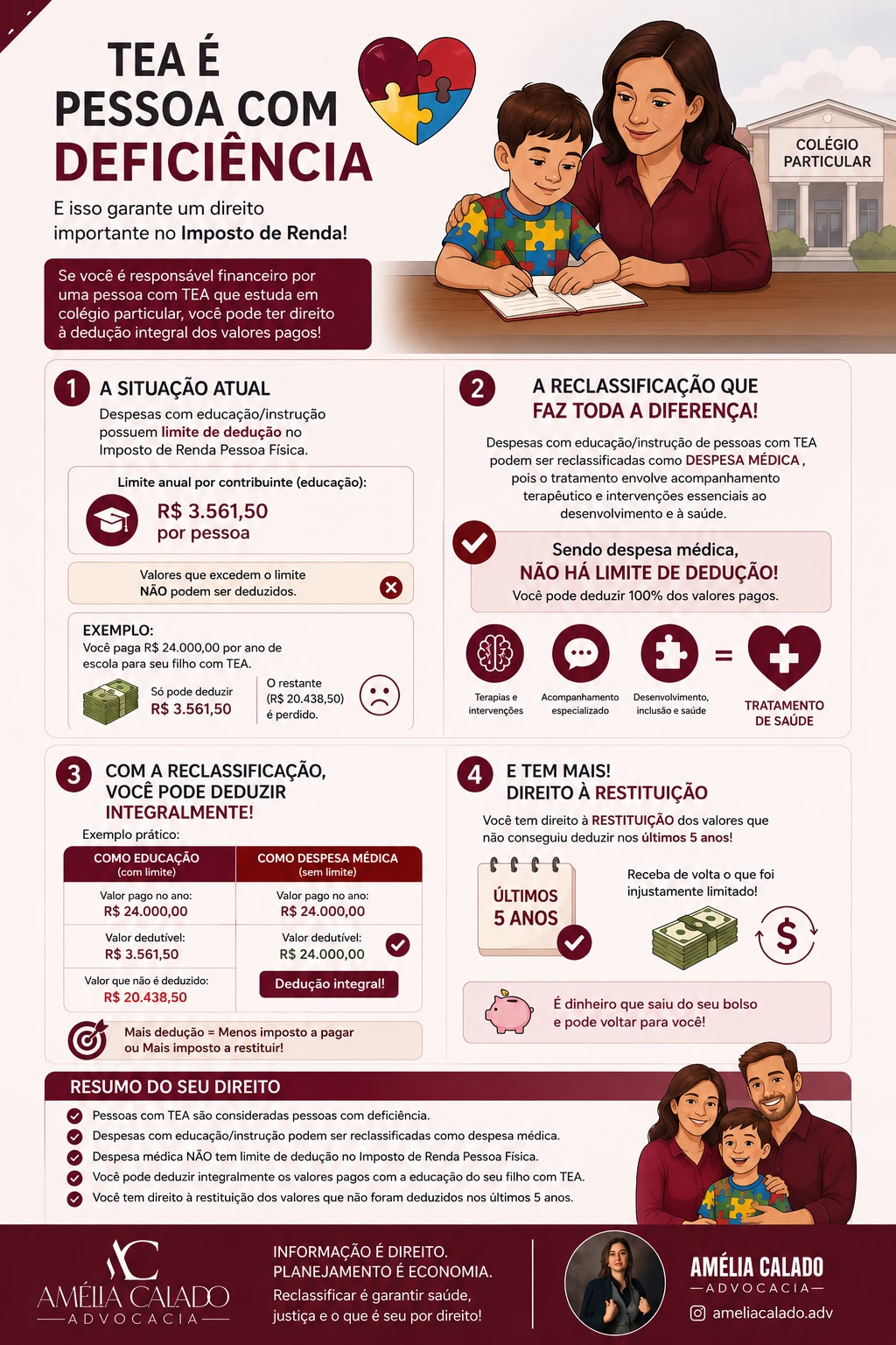 TEA, educação e imposto de renda